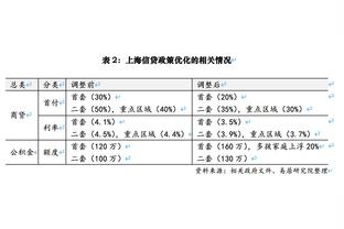 全胜出线？亚运男足积分榜：国足大胜列榜首，后两战缅甸U23&孟加拉U23